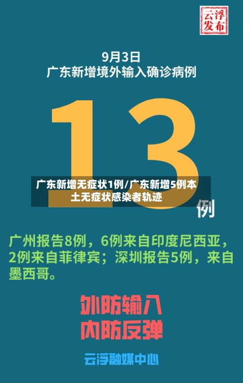 广东新增无症状1例/广东新增5例本土无症状感染者轨迹-第2张图片