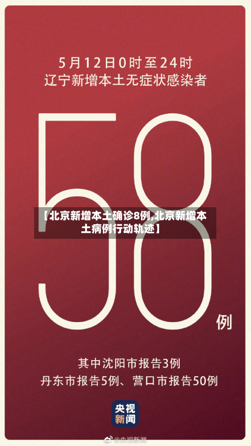 【北京新增本土确诊8例,北京新增本土病例行动轨迹】
