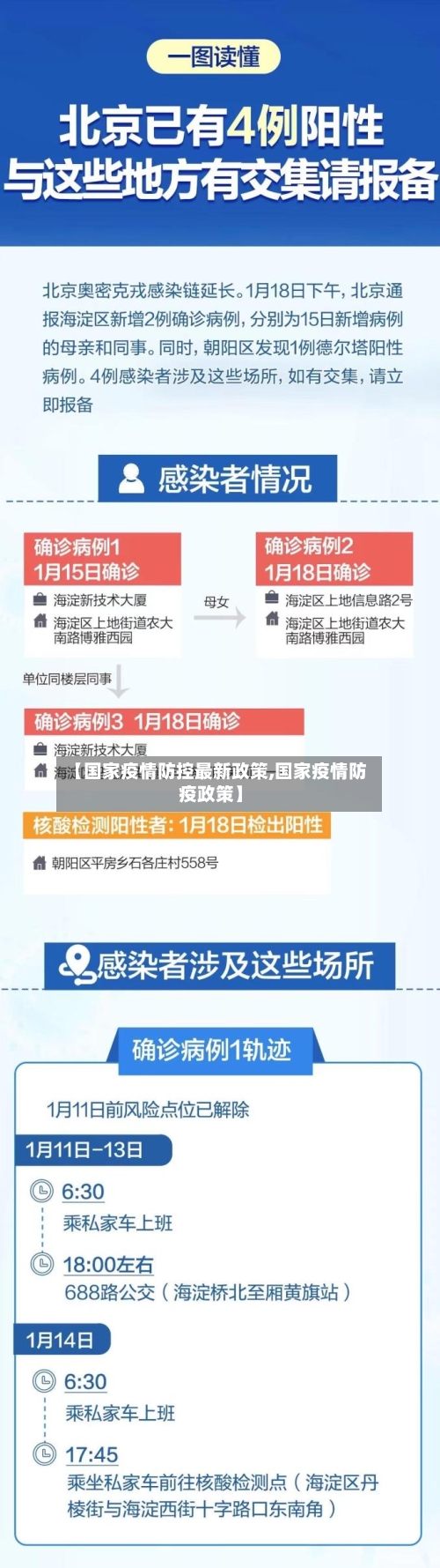 【国家疫情防控最新政策,国家疫情防疫政策】