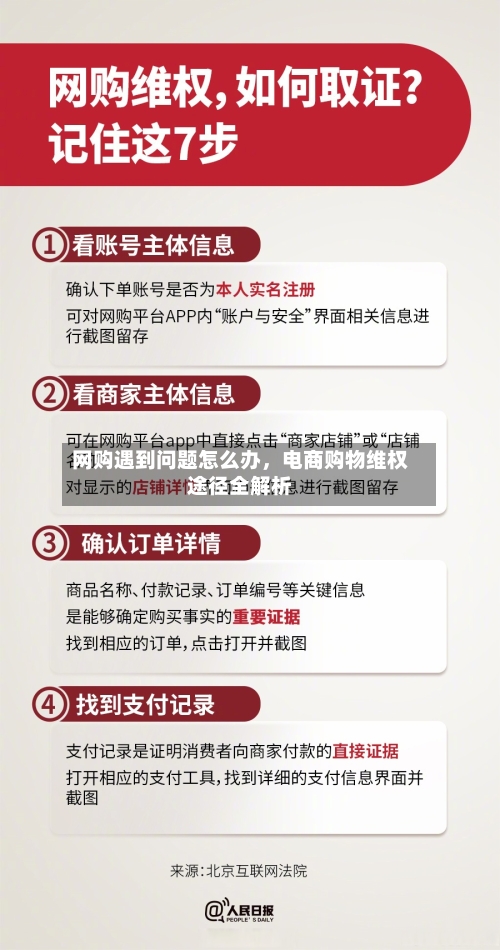 网购遇到问题怎么办，电商购物维权途径全解析-第2张图片