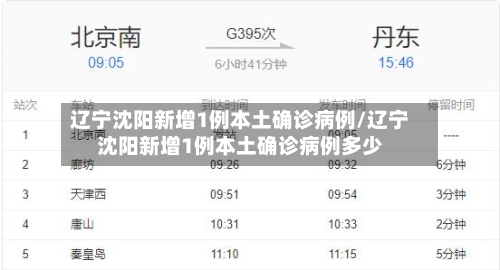 辽宁沈阳新增1例本土确诊病例/辽宁沈阳新增1例本土确诊病例多少