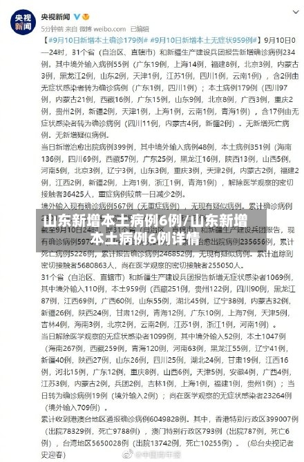 山东新增本土病例6例/山东新增本土病例6例详情-第2张图片
