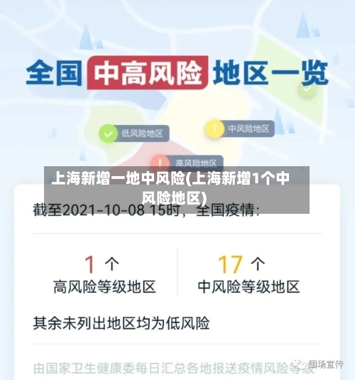 上海新增一地中风险(上海新增1个中风险地区)