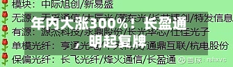年内大涨300%！长盈通，明起复牌-第3张图片