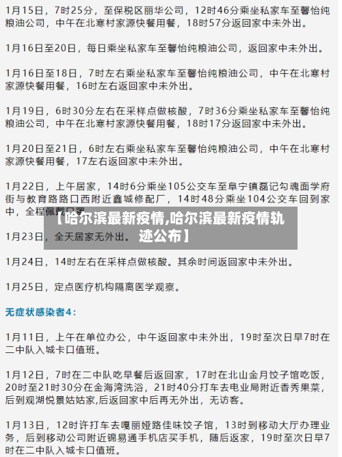 【哈尔滨最新疫情,哈尔滨最新疫情轨迹公布】