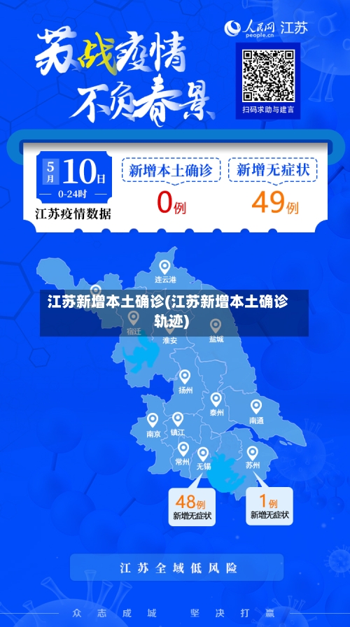 江苏新增本土确诊(江苏新增本土确诊轨迹)-第2张图片