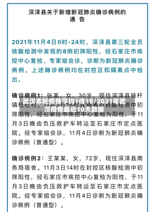武汉本轮疫情平均1传18/2021年武汉疫情最近10天数据-第3张图片