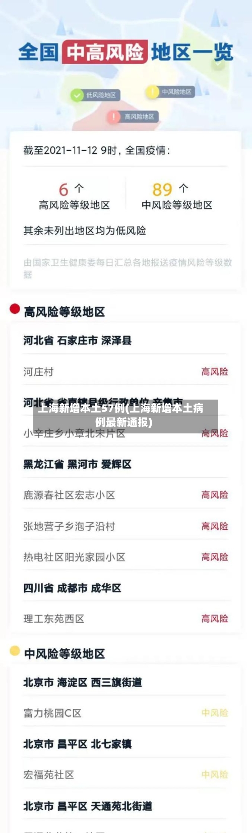 上海新增本土57例(上海新增本土病例最新通报)-第2张图片