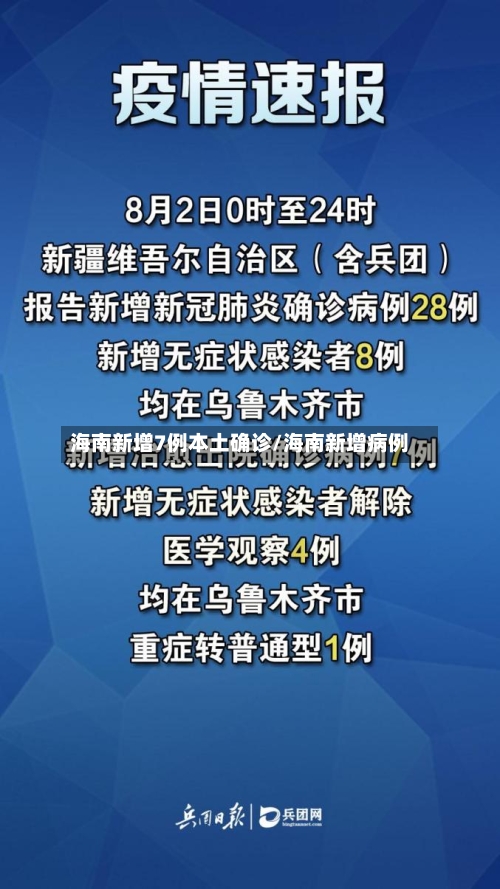 海南新增7例本土确诊/海南新增病例-第3张图片