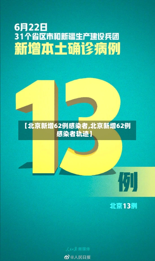 【北京新增62例感染者,北京新增62例感染者轨迹】-第2张图片