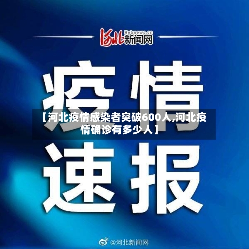 【河北疫情感染者突破600人,河北疫情确诊有多少人】-第2张图片