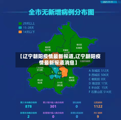 【辽宁朝阳疫情最新报道,辽宁朝阳疫情最新报道消息】