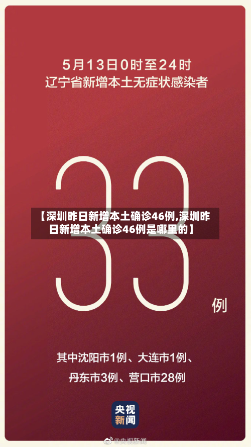 【深圳昨日新增本土确诊46例,深圳昨日新增本土确诊46例是哪里的】-第2张图片