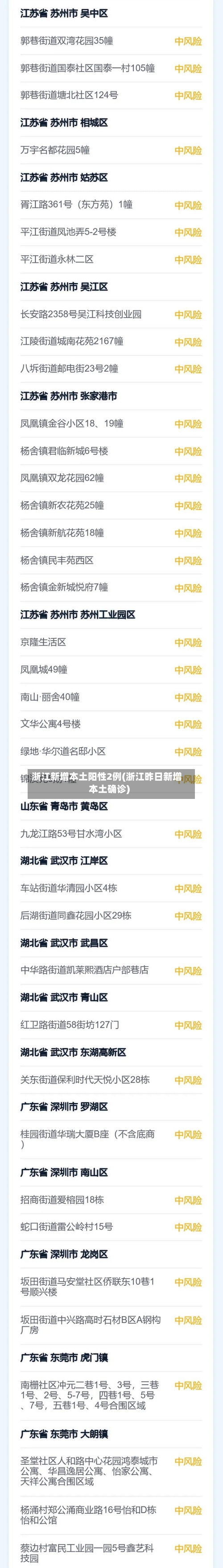 浙江新增本土阳性2例(浙江昨日新增本土确诊)
