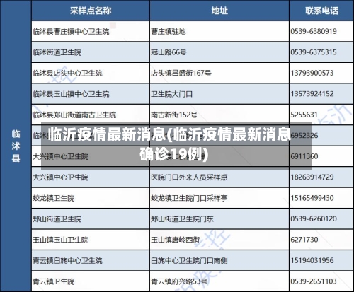 临沂疫情最新消息(临沂疫情最新消息确诊19例)
