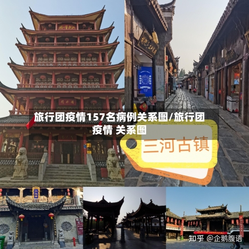 旅行团疫情157名病例关系图/旅行团疫情 关系图