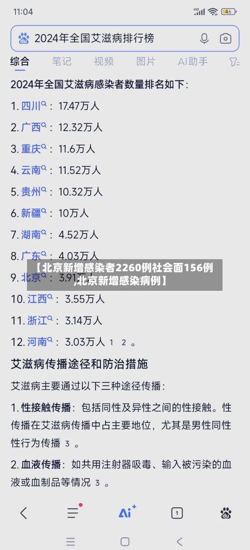 【北京新增感染者2260例社会面156例,北京新增感染病例】-第2张图片