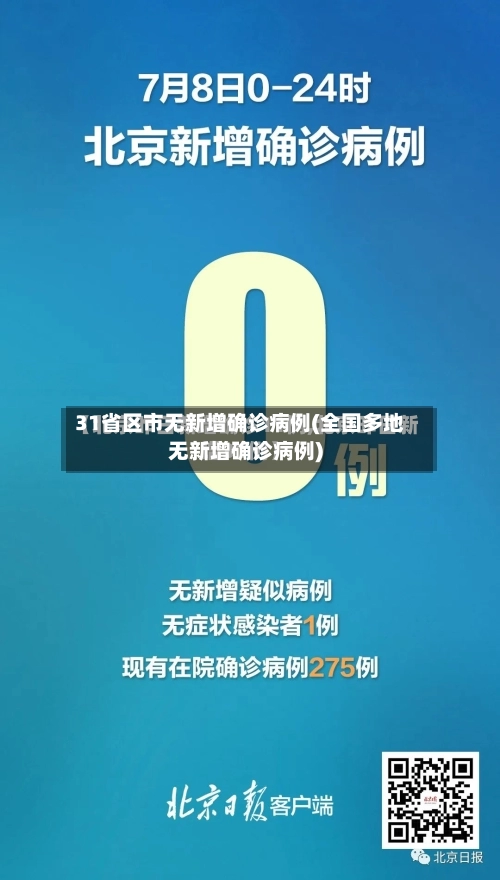 31省区市无新增确诊病例(全国多地无新增确诊病例)-第2张图片