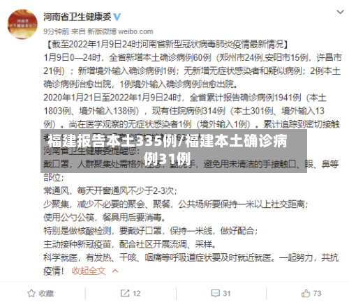福建报告本土335例/福建本土确诊病例31例
