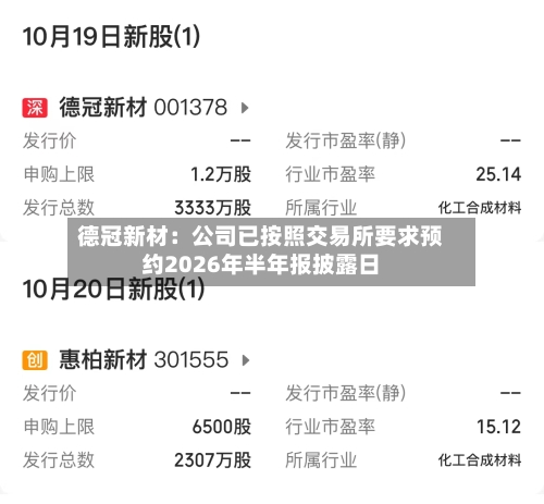 德冠新材：公司已按照交易所要求预约2026年半年报披露日