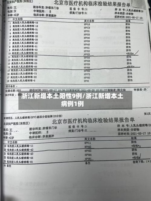 浙江新增本土阳性9例/浙江新增本土病例1例