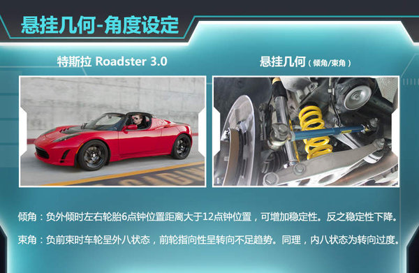 怎样提升自动刹车系统的反应速度？