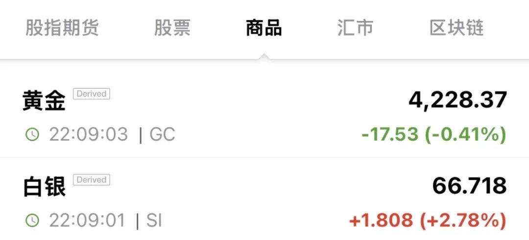 盈利暴增1000%？存储巨头，深夜大涨！