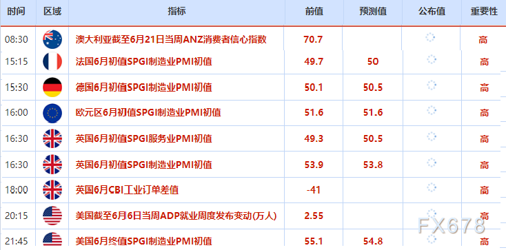 6月23日财经早餐：美国解除对伊石油制裁，通胀担忧部分缓解支撑金价，油价重挫超3%