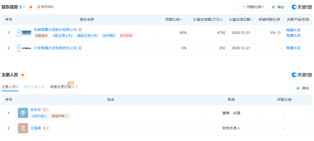 海螺水泥又成立一家新公司!