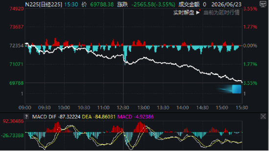 ETF日报：在AI内部各版块中，AI互联处在迅速膨胀过程中	，网络带宽某种程度上比算力更加重要，关注通信ETF
