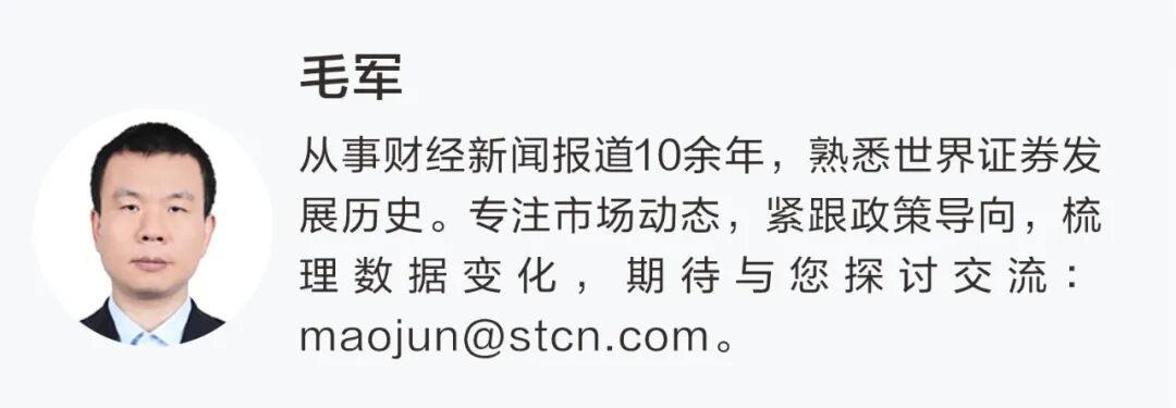存储芯片，放量上攻！新股首日上市大涨逾1200%，中一签浮盈27万元！603986	，尾盘涨停！