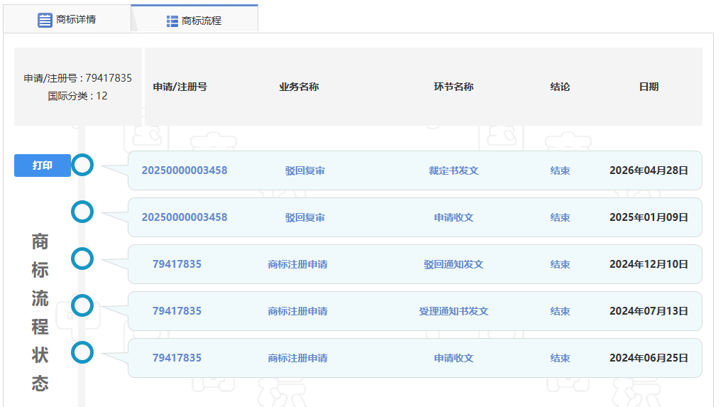 华为申请“世界”商标引热议